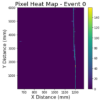 Single_Event_Heatmap