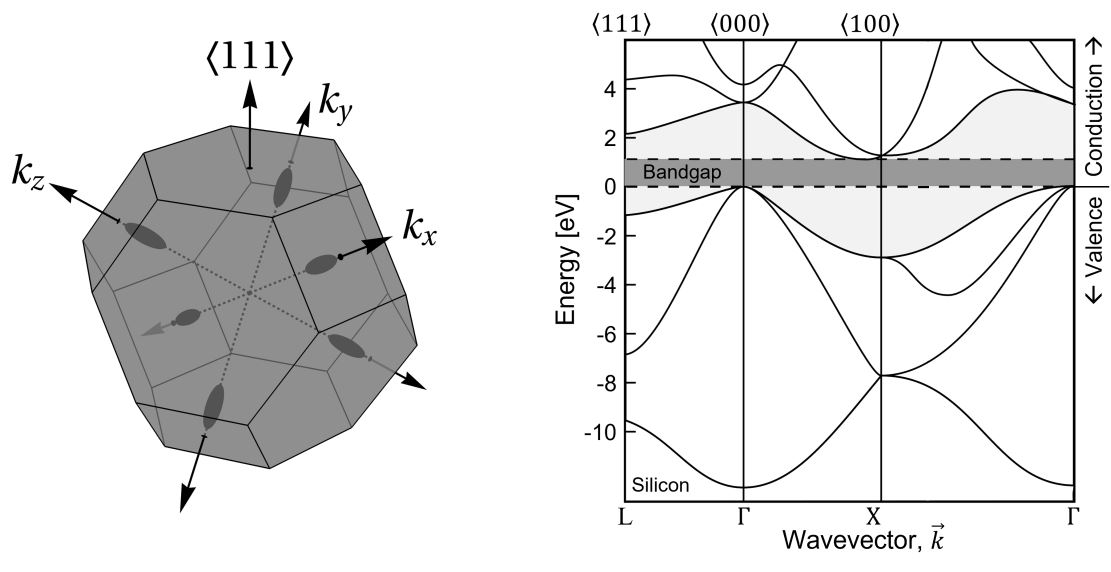 g4cmp_fig_3